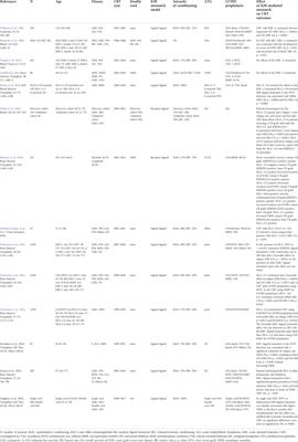 Role of NK cells in cord blood transplantation and their enhancement by the missing ligand effect of the killer-immunoglobulin like receptor